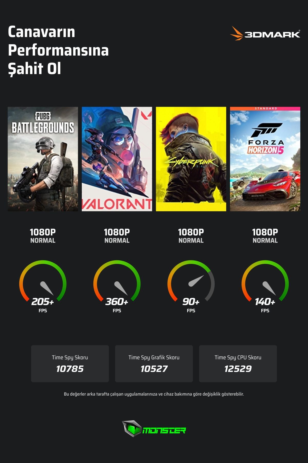 Tulpar T7 V20.6.2 Intel Core i7 13700H 32 GB RAM 1 TB SSD 8 GB RTX 4060 FreeDos 17,3" FHD 144 Hz