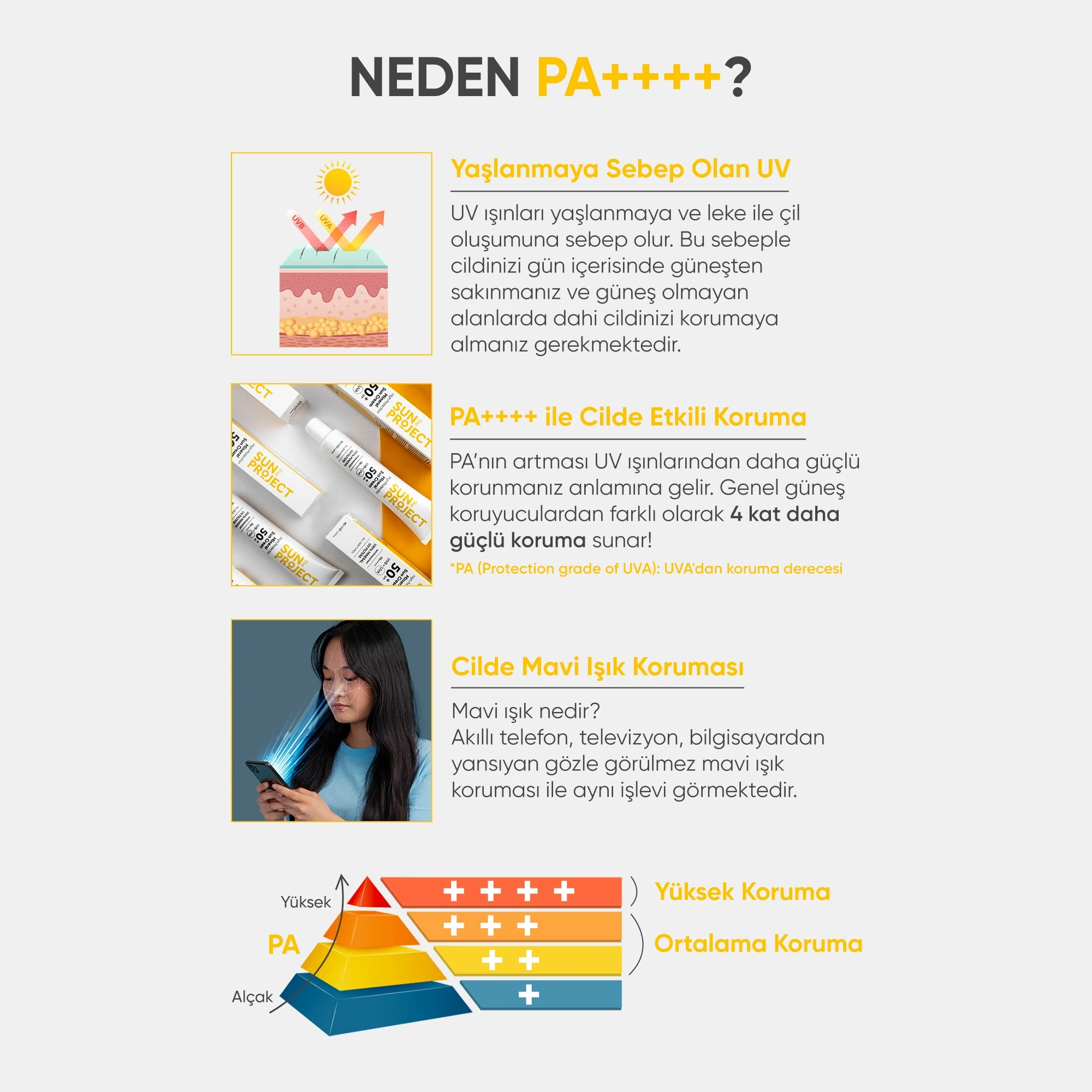 The Sun Project Yüksek Korumalı Aydınlatıcı%100 Mineral Güneş Kremi High Protection Mineral Sun Cream 50+ SPF PA++++ 40 ml