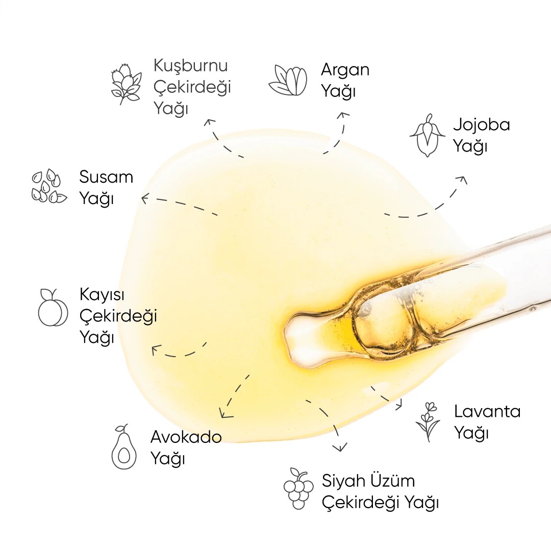 The Skin Co. %99,9 Doğal Yağ Karışımı Yoğun Nemlendirici & Aydınlatıcı Yüz Serumu 20 ml