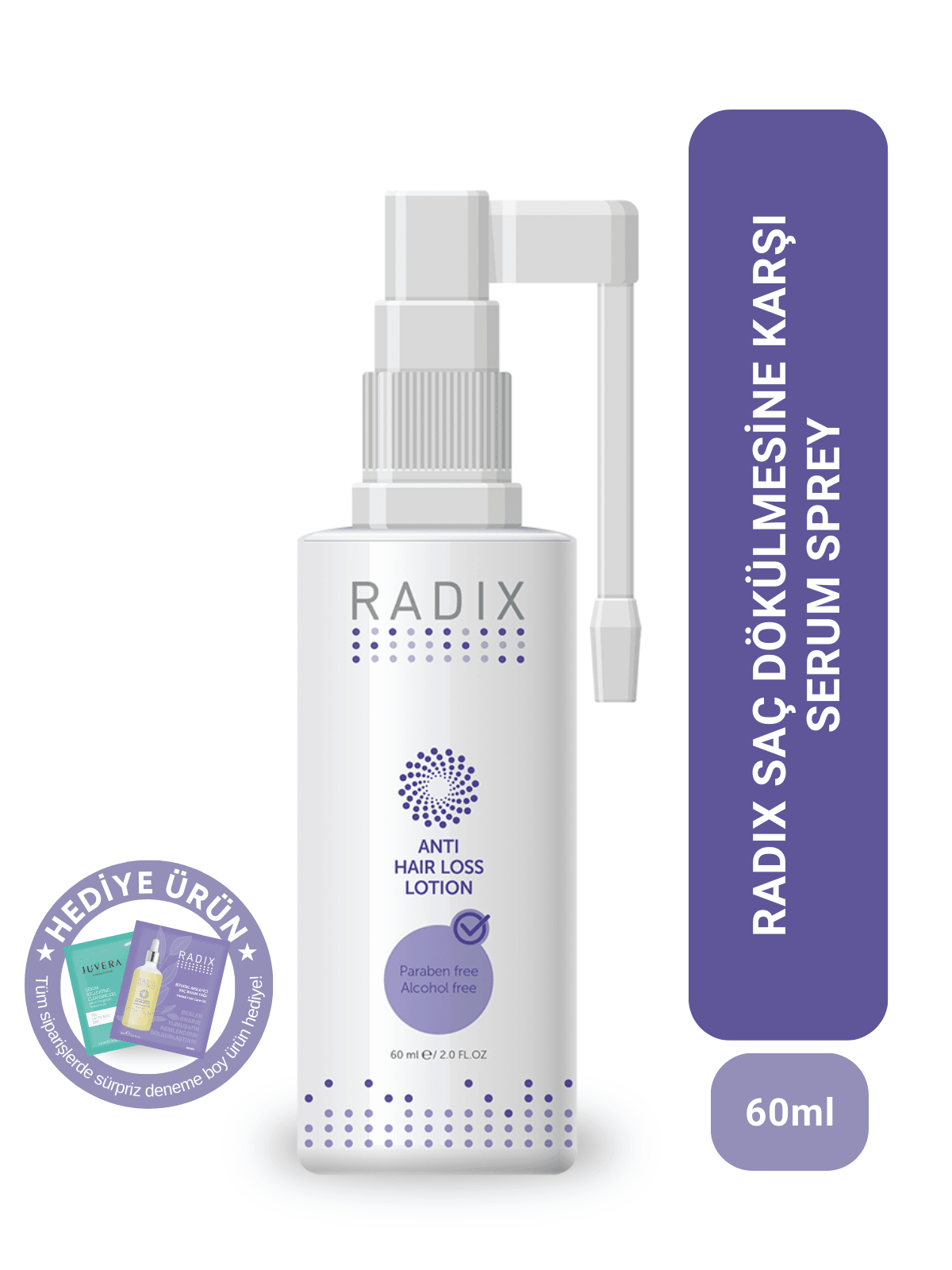 Radix Saç Dökülmesine Karşı Serum Sprey - Anti Hair Loss Lotion 60 ml