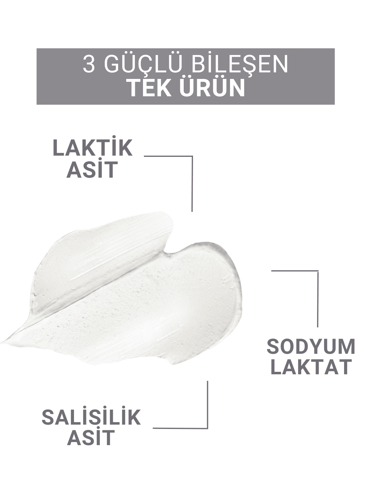 Juvera Keraderm Onarıcı Bakım Kremi 50ml - Batık Ve Tavuk Derisi Bakım Kremi