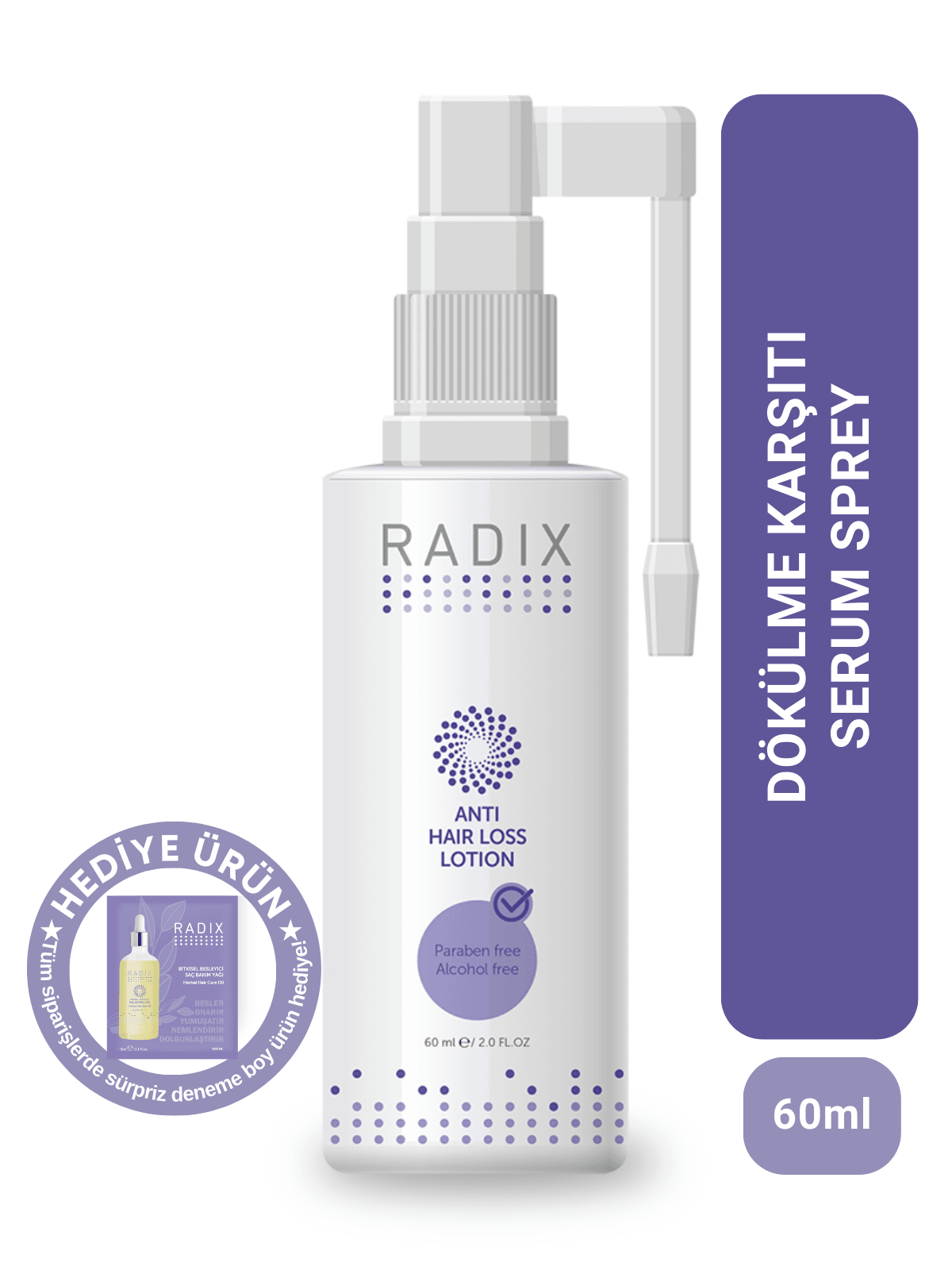 Radix Saç Dökülmesine Karşı Serum Sprey - Anti Hair Loss Lotion 60 ml