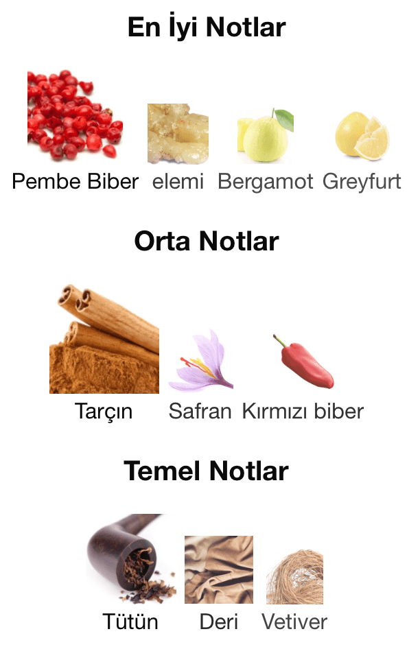 Emre BOSLU Spicebomb 10 ml Extrait Erkek Parfüm