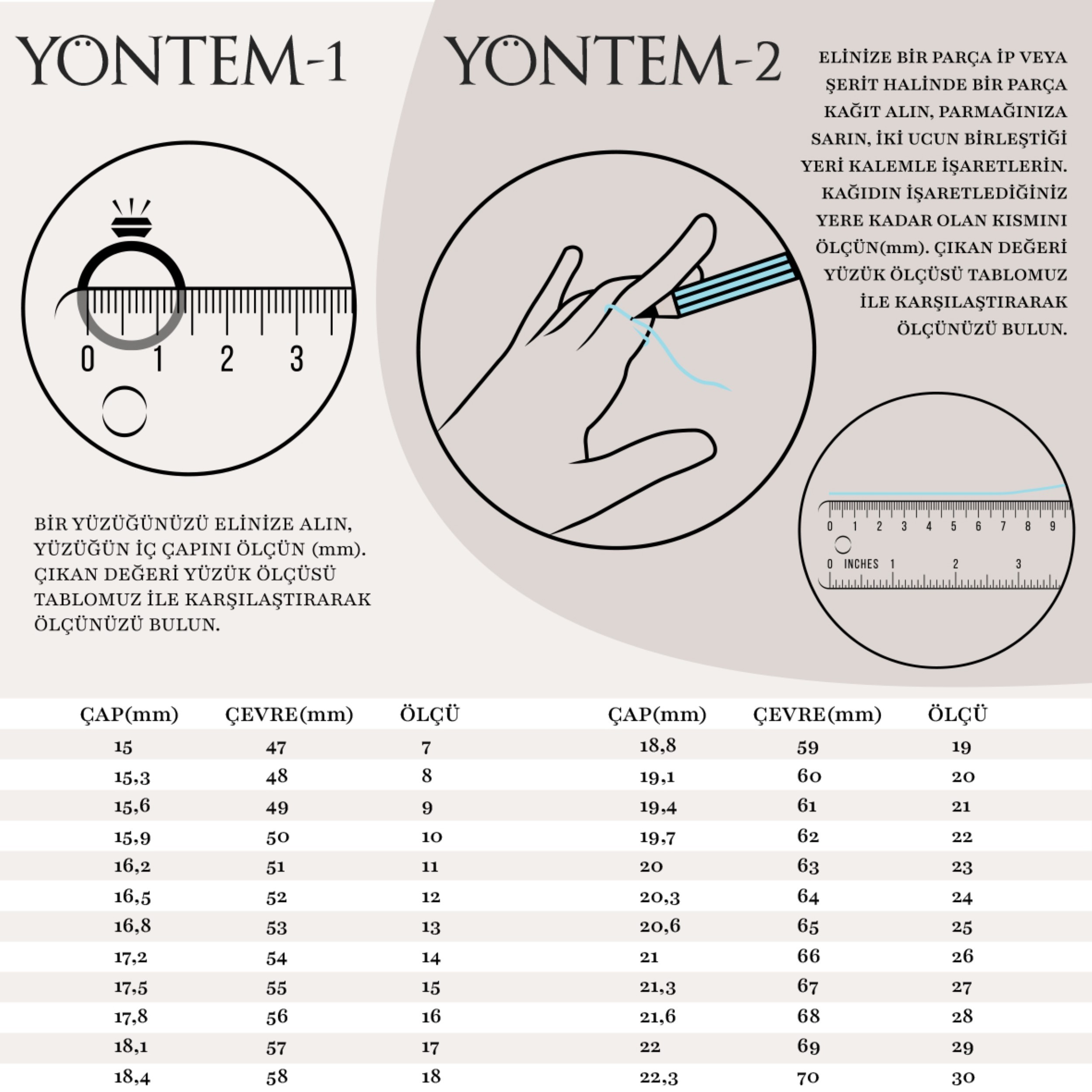 Aurum İnci Yüzük