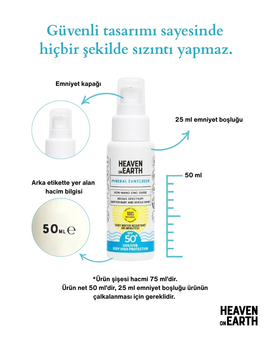 MİNERAL GÜNEŞ KREMİ 50+ SPF /PA++++ (50 ml)