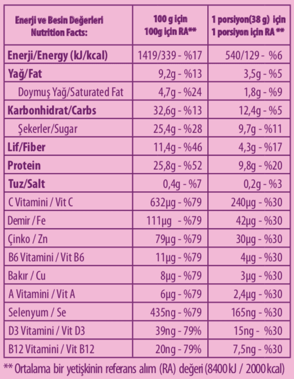 Tatlı-Ekşi Pre-Probiyotik Proteinli Bar 38g