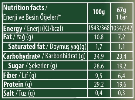 Fıstıklı Proteinli Bar XXL 67g x 12 Adet