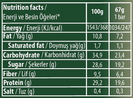 Fıstıklı Proteinli Bar XXL 67g