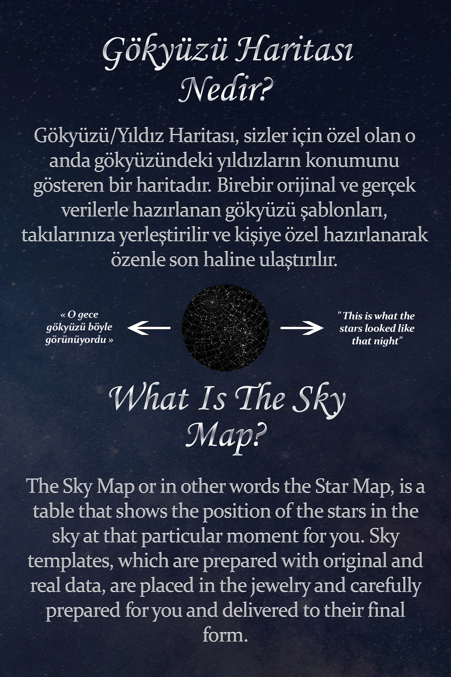 Qr Kodlu Yıldız Haritası Gümüş Kolye