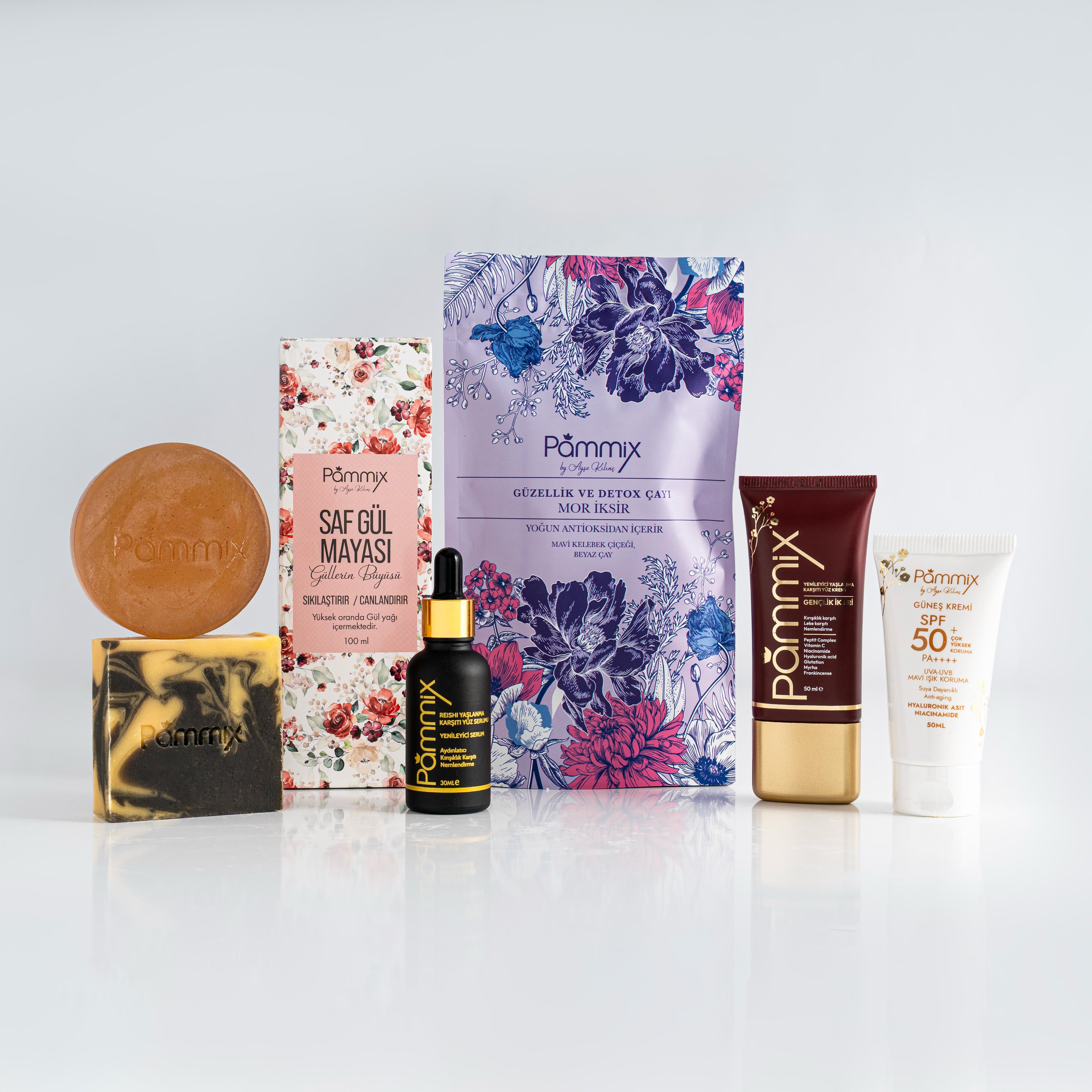 Akne Karşıtı Set