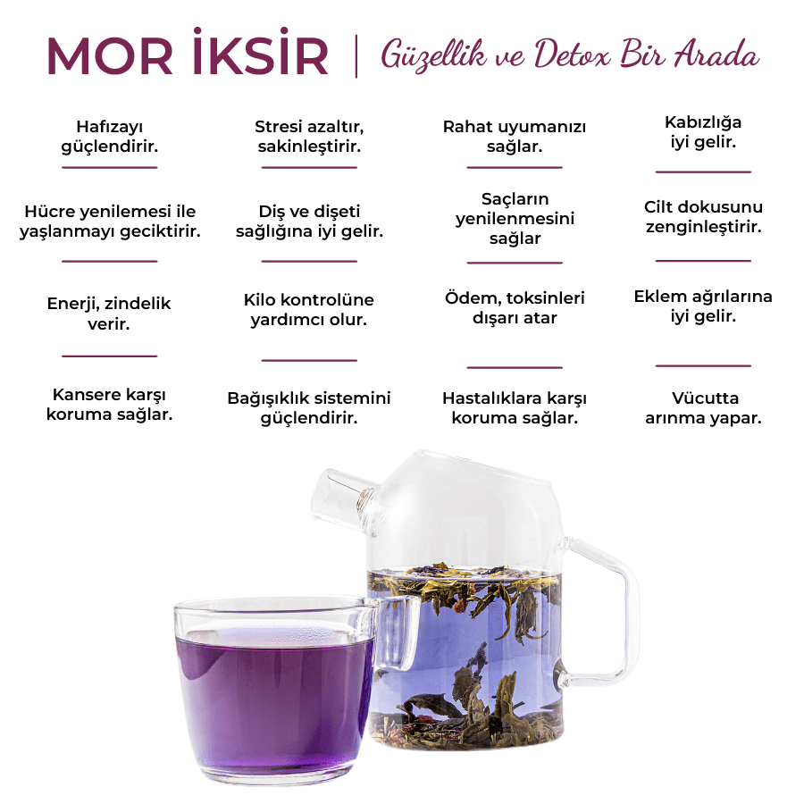 Mor İksir (Detoks ve Güzellik Çayı)