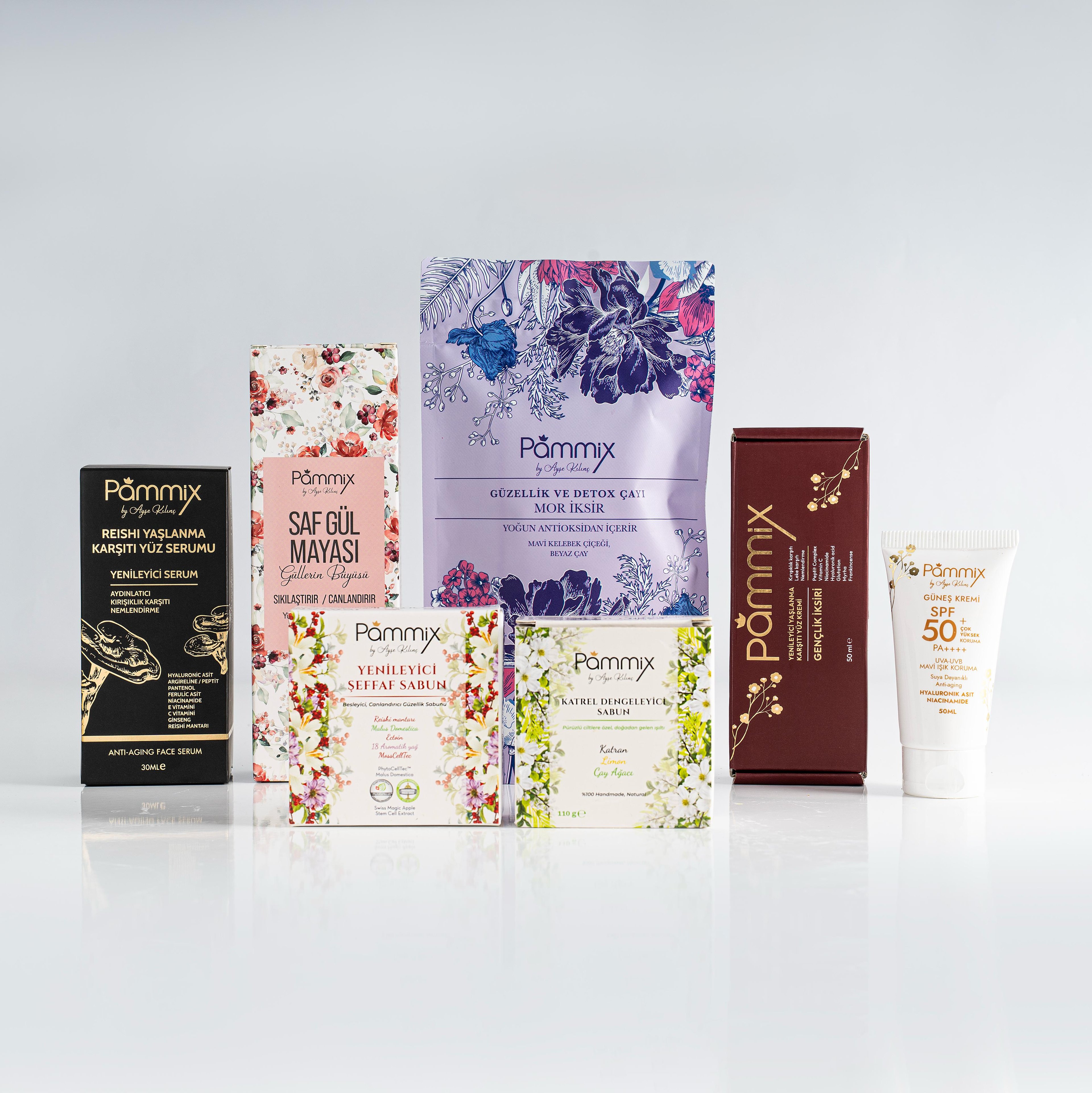 Akne Karşıtı Set