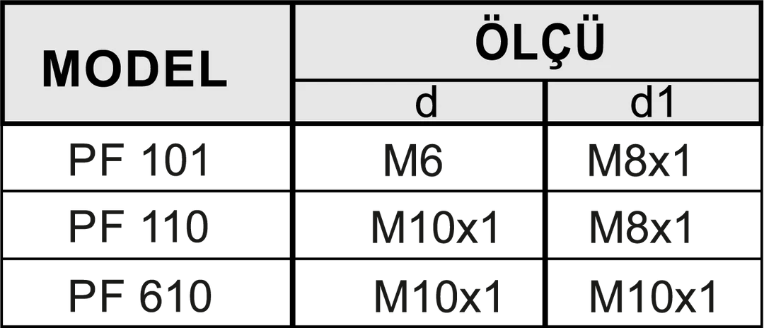 MAFSALLI BANJO DİRSEK - Dars