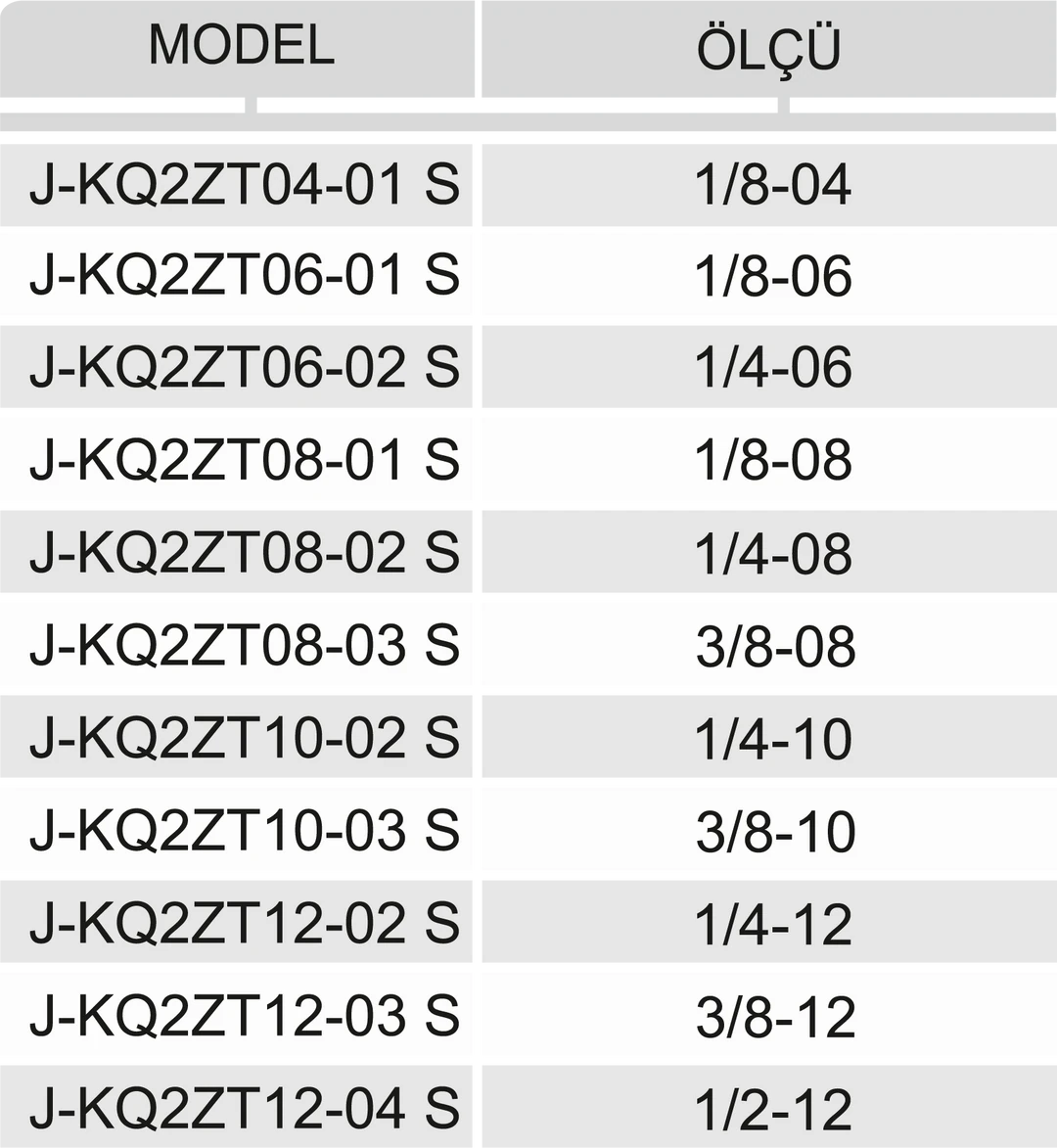 ALTILI DİRSEK 3 ALTILI DİRSEK - Dars