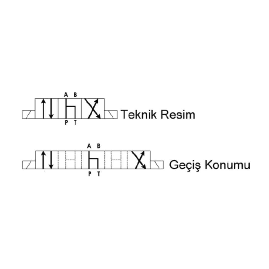 NG 6 F TİPİ ÇİFT BOBİN YÖN KONTROL VALFİ 24 DC