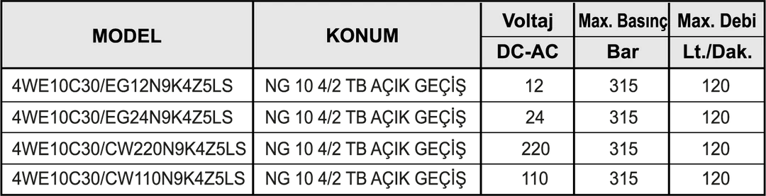 NG 10 TEK BOBİN YÖN KONTROL VALFİ AÇIK GEÇİŞ - Dars
