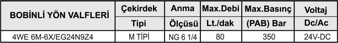 NG 6 M TİPİ ÇİFT BOBİN YÖN KONTROL VALFİ 24 DC - Dars