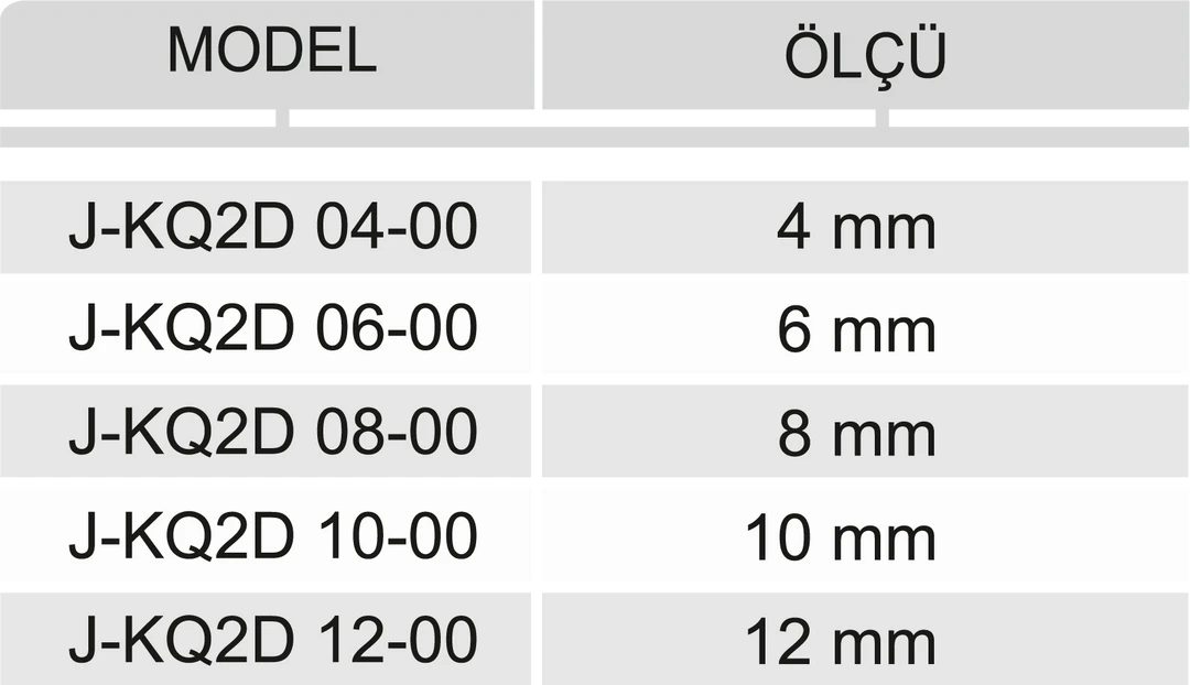 TRİPOD DİRSEK - Dars