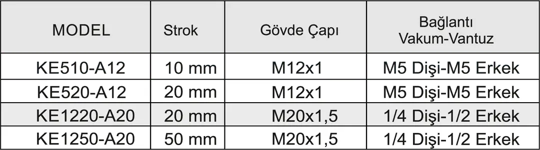 KI SERİSİ YAYLI 3 KI SERİSİ YAYLI - Dars