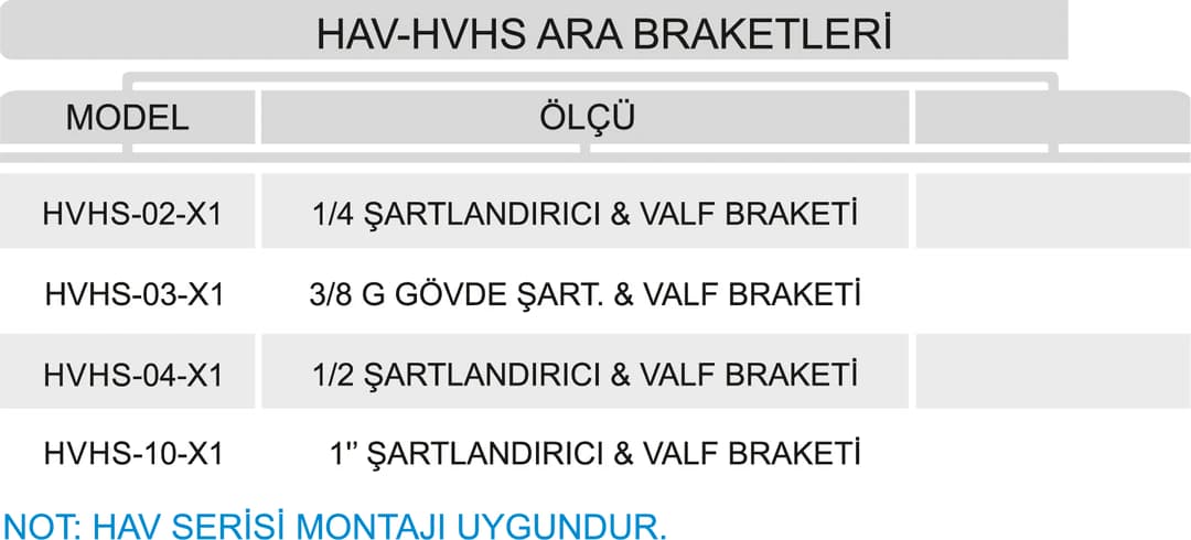 ŞARTLANDIRICI & VALF BRAKETİ HAV - HVHS ARA BRALETİ 3 ŞARTLANDIRICI & VALF BRAKETİ HAV - HVHS ARA BRALETİ - Dars