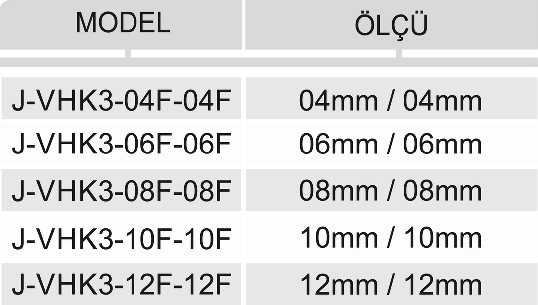 ÜÇ YOLLU EL VALFİ 2/2 - Dars