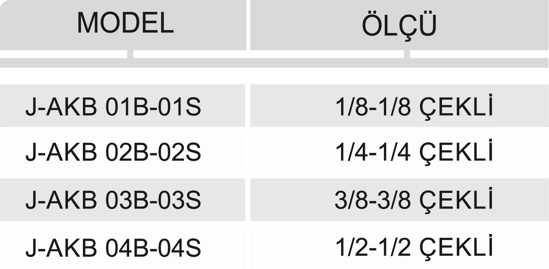 DİŞLİ TİP ÇEK VALF (B TİP) - Dars