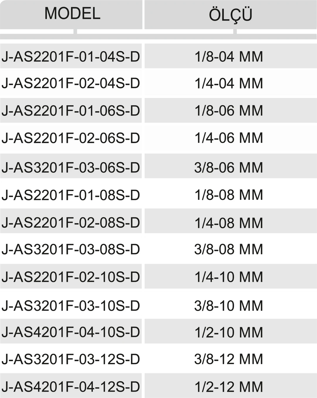 1598-4MM HAT TİPİ KISMALI KISMALI NİPEL PANO TİP 3 1598-4MM HAT TİPİ KISMALI KISMALI NİPEL PANO TİP - Dars