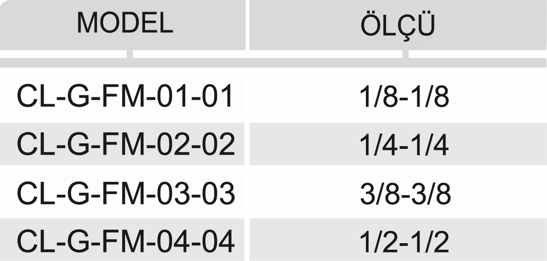 KUYRUKLU METAL DİRSEK - Dars