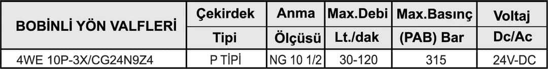NG 10 P TİPİ ÇİFT BOBİN YÖN KONTROL VALFİ 24 DC - Dars