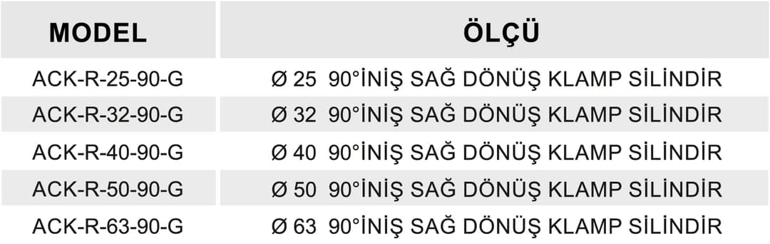 90°İNİŞ SAĞ DÖNÜŞ KLAMP SİLİNDİR - Dars