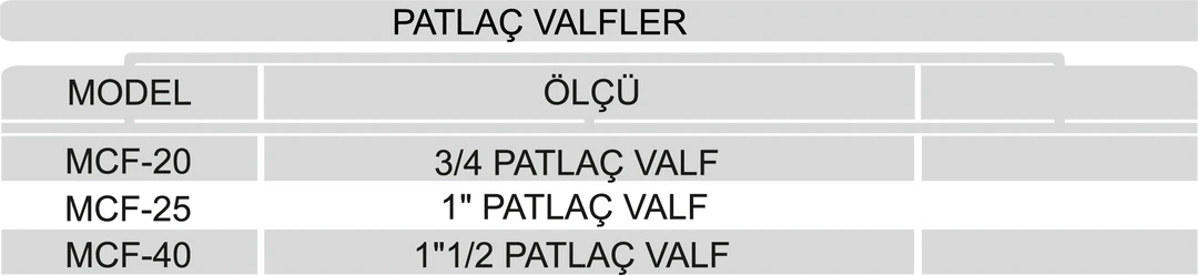 PATLAÇ VALF - Dars