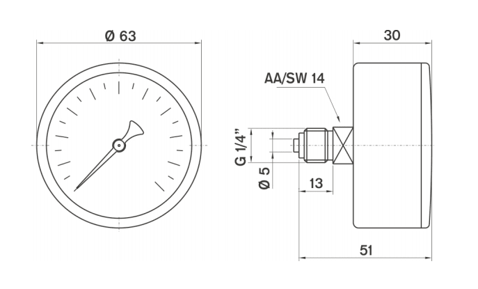 Pakkens 0-250 Bar 63 mm Arkadan Bağlantılı Kuru Manometre G 1/4 inç