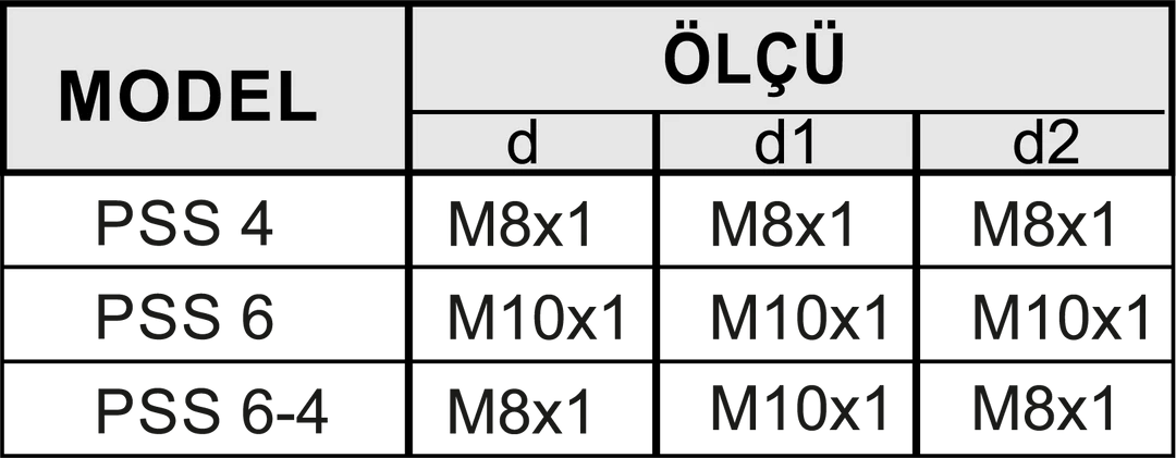 MAFSALI BANJO YAN BACAK - Dars