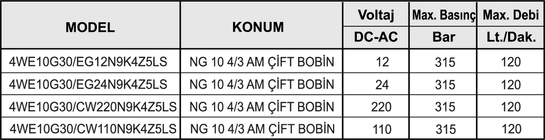 NG 10 ÇİFT BOBİN A.M YÖN KONTROL VALFİ - Dars