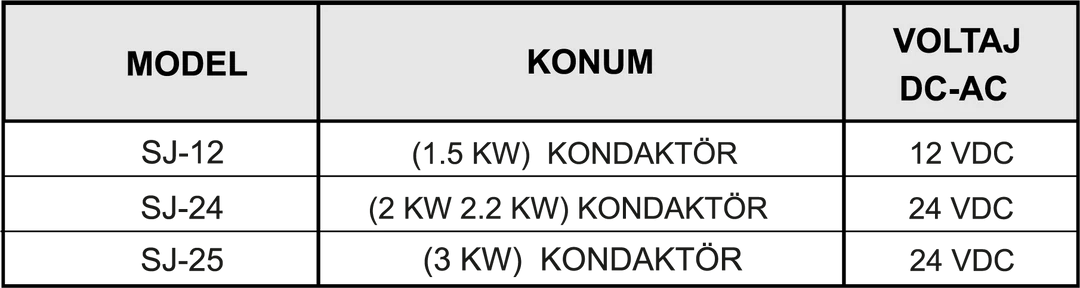 KONDAKTÖR VARYANT - Dars