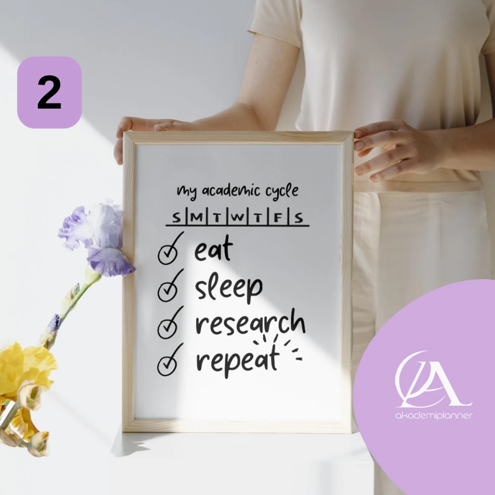 A5 Akademi Tez Duvar Posterleri Yüksek Lisans Doktora PhD Çerçevesiz