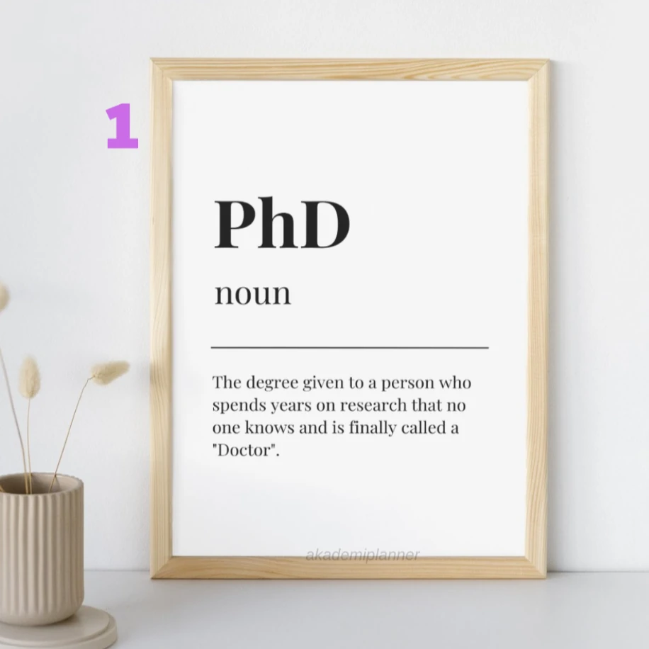 A5 Akademi Tez Duvar Posterleri Yüksek Lisans Doktora PhD Çerçevesiz