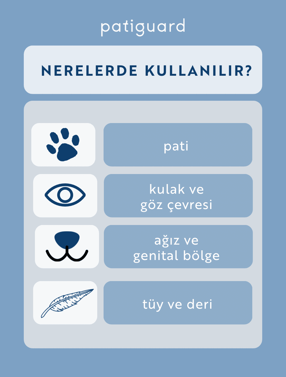 Patiguard Hoşgeldin Paketi