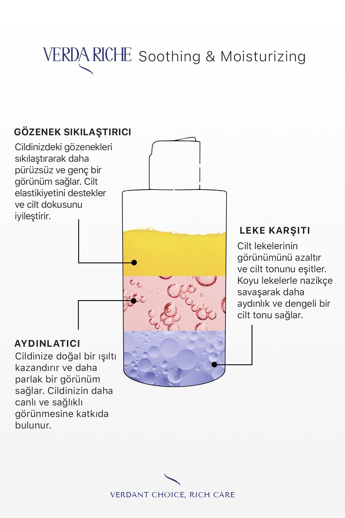 Gözenek Sıkılaştırıcı ve Leke Karşıtı Glow Tonik