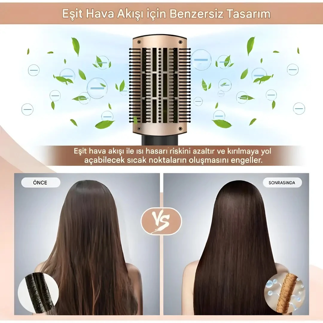 5 Başlıklı Aır Saç Şekillendirici Set