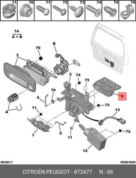PEUGEOT PARTNER ve BERLİNGO için  BAGAJ KİLİT KARŞILIĞı 1996-2008 OEM : 872477