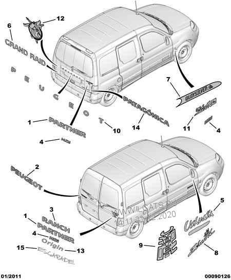 PEUGEOT PARTNER VAN BOXER EXPERT ARKA BAGAJ YAZI - 8665.RW