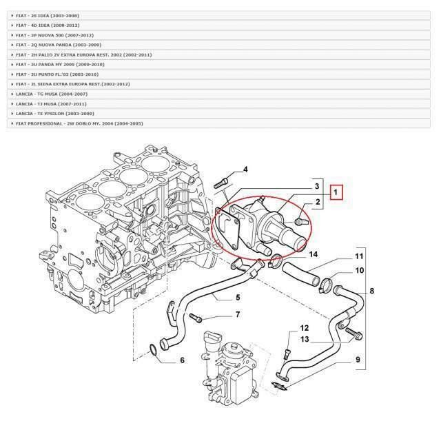 Fiat Doblo Panda Punto Idea  Albea  Termostat 1.3JTD (55224021)