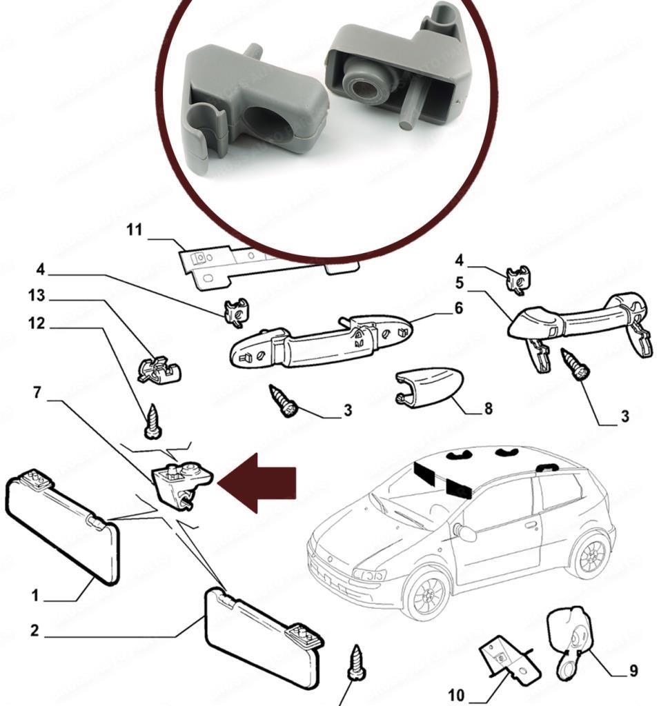 PEUGEOT CİTROEN BİPPER NEMO FİORİNO GÜNEŞLİK BAGLANTI AYAĞI