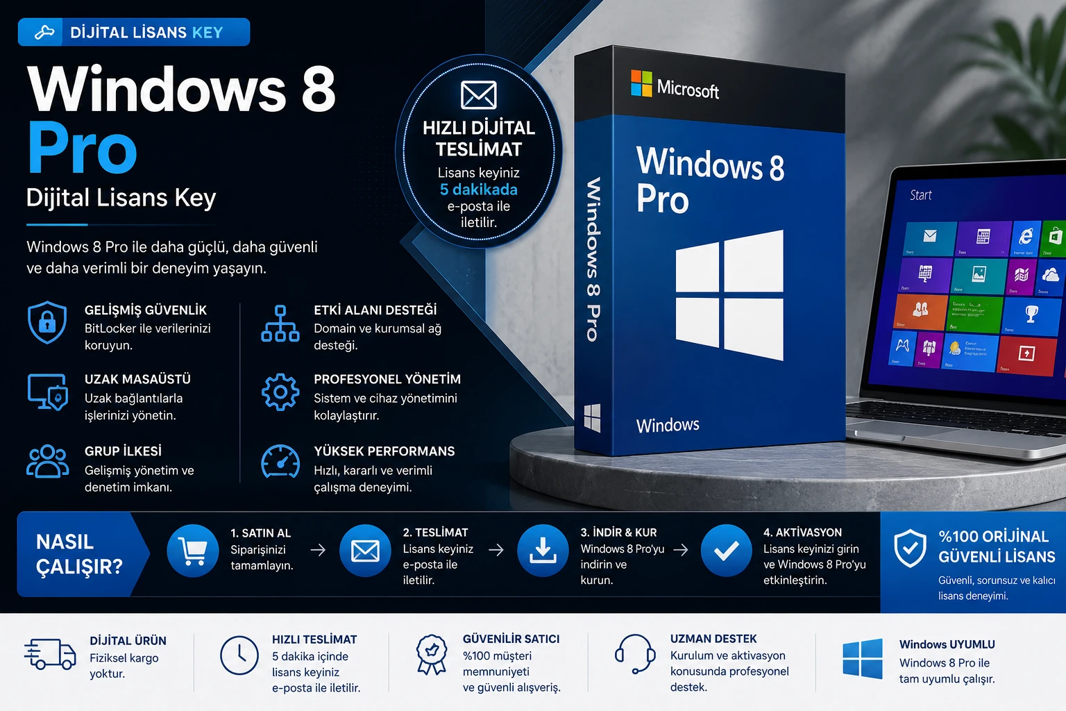 Windows 8 Pro Dijital Lisans Key Satın Al