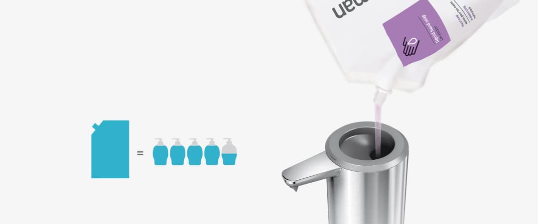 Simplehuman | Nemlendiricili · Sıvı El Sabunu - Kokusuz · CT1023 - guruhomestore (TR) CT1022_3_sivi-sabun-yedek-simplehuman_guruhomestore