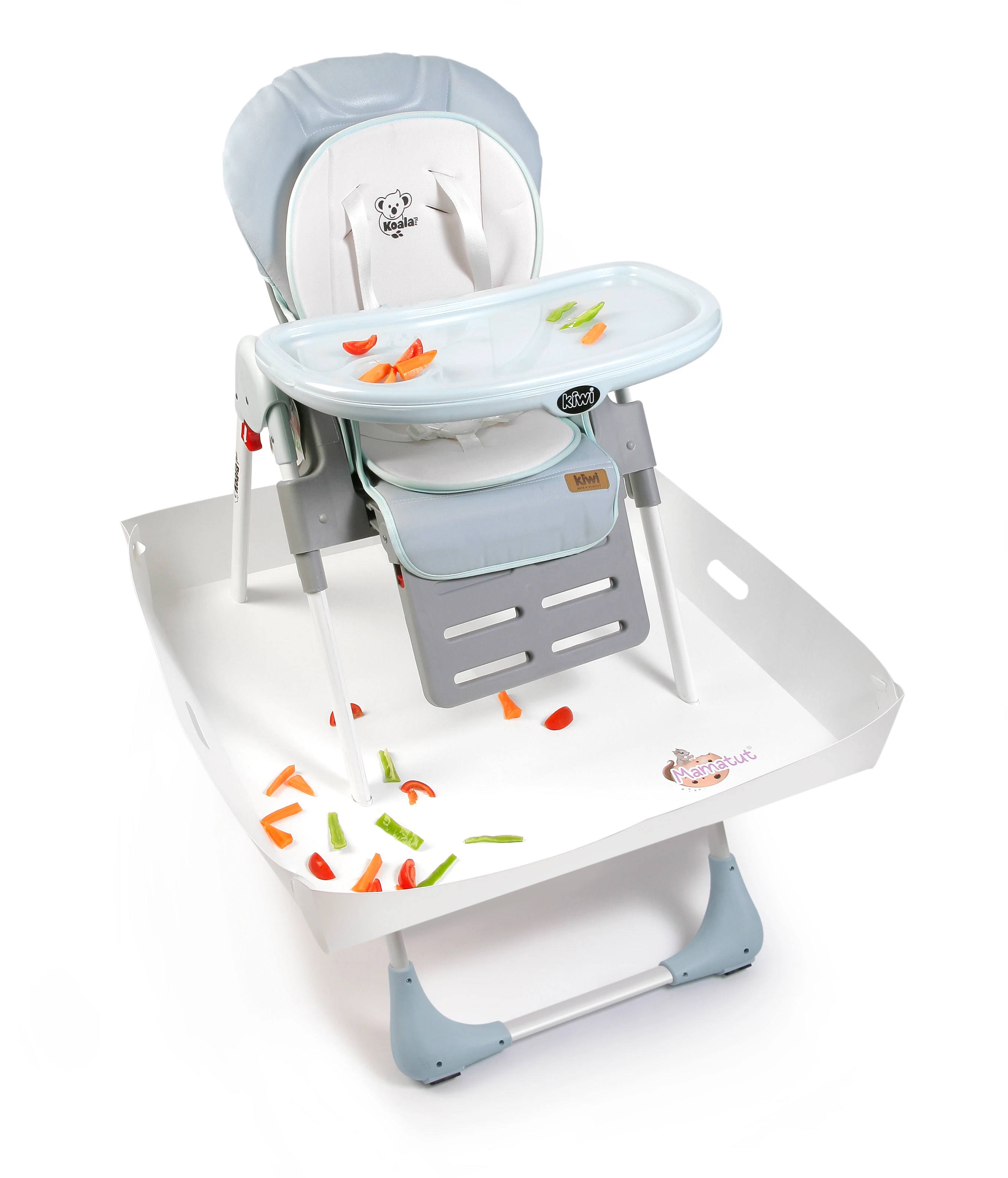 Kiwi Koala Uyumlu MamaTut