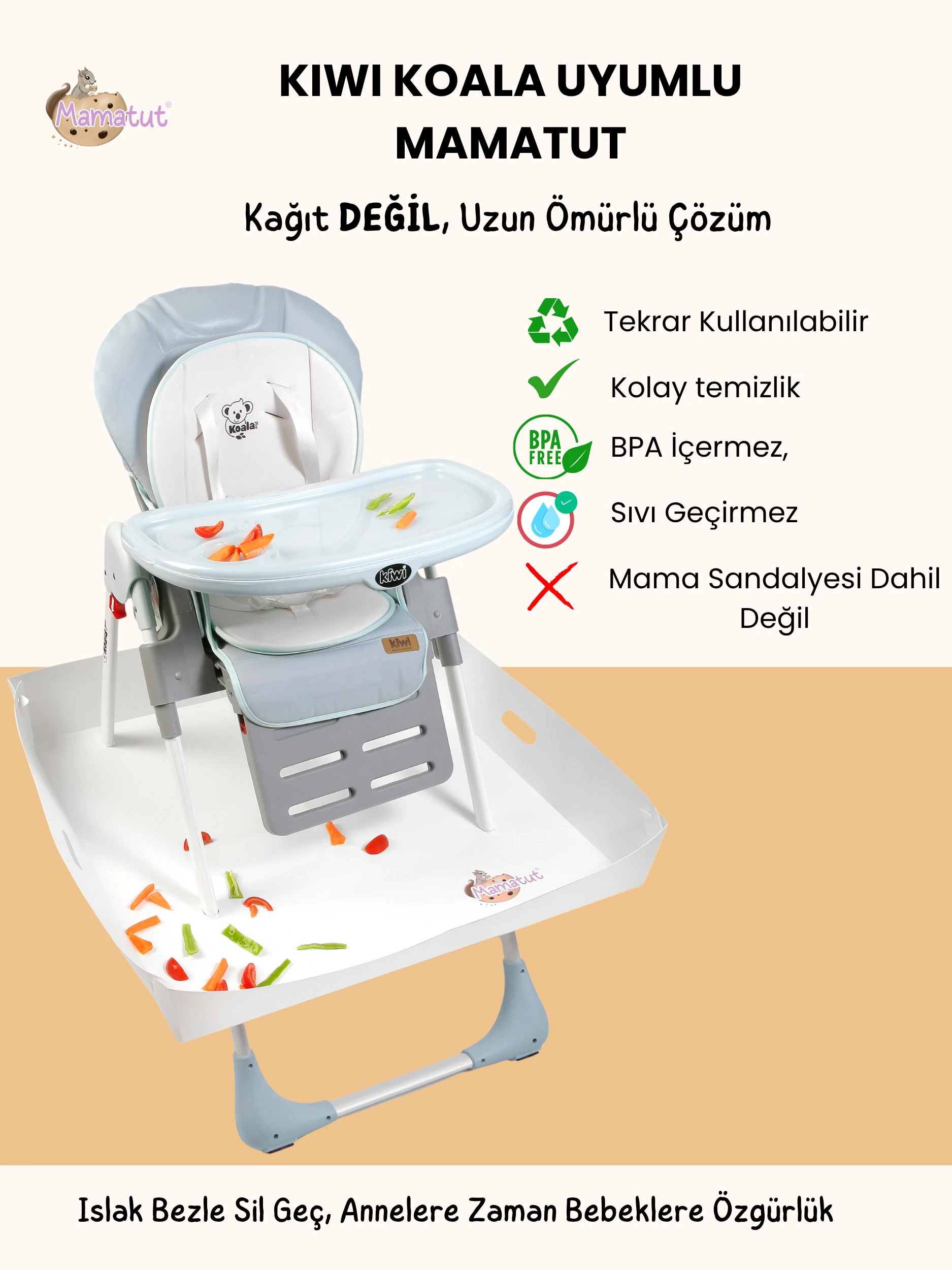 Kiwi Koala Uyumlu MamaTut