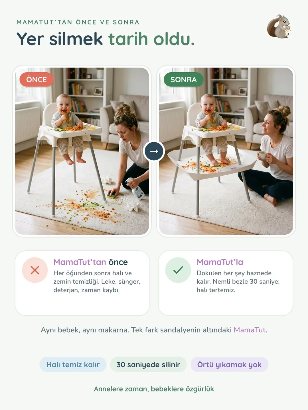 MAMATUT | Baby Plus Pizza Uyumlu Mama Tutucu | Dökülen Yemekleri Tutar