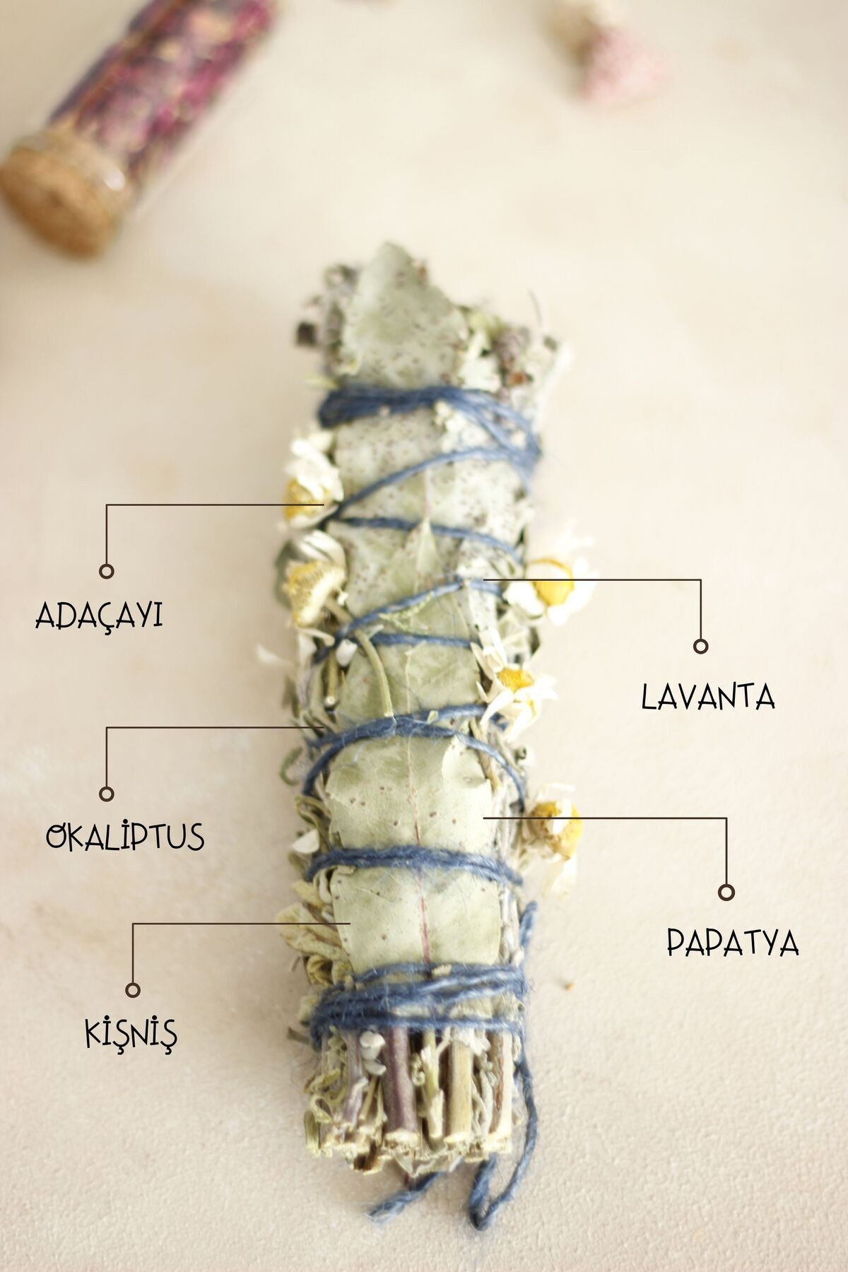 5. Çakra - Boğaz Çakrası (Vishuddha) Tütsüsü